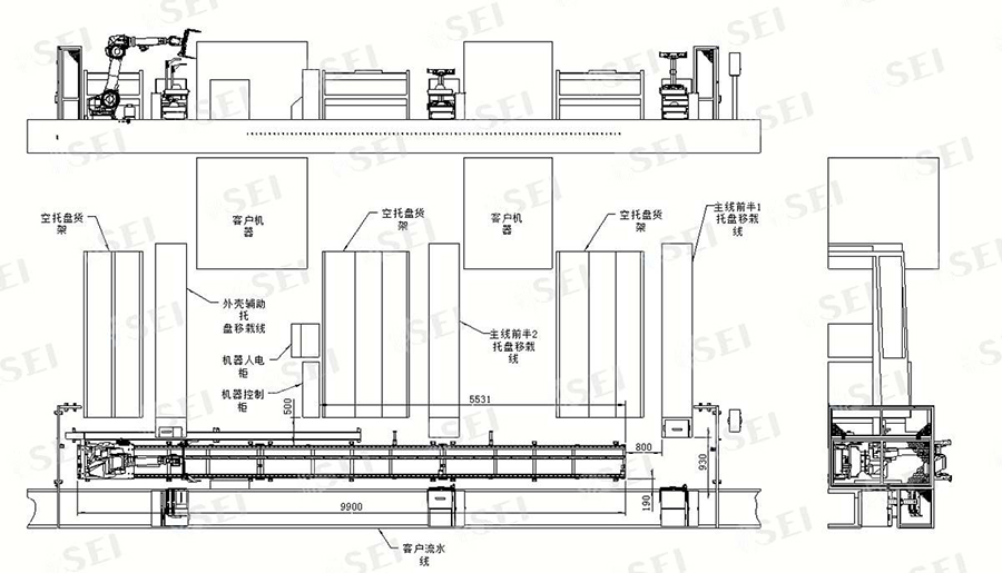 機(jī)器人搬運系統(tǒng)