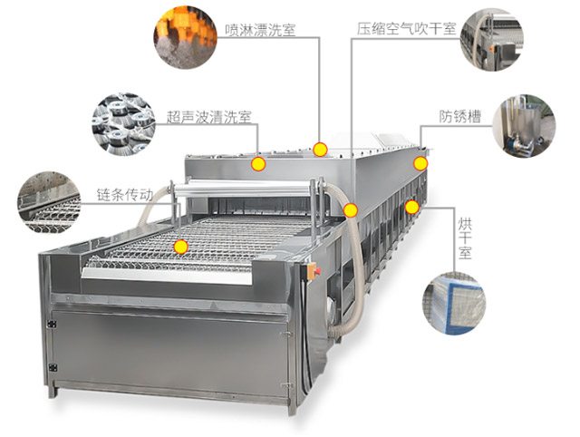 燈罩超聲波清洗機(jī)