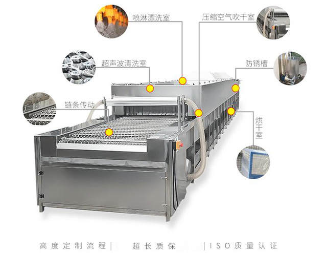 壓鑄件噴淋清洗機